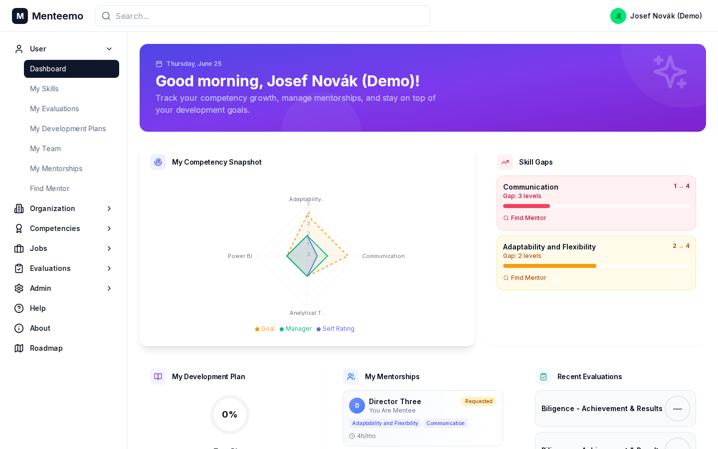 Menteemo Dashboard